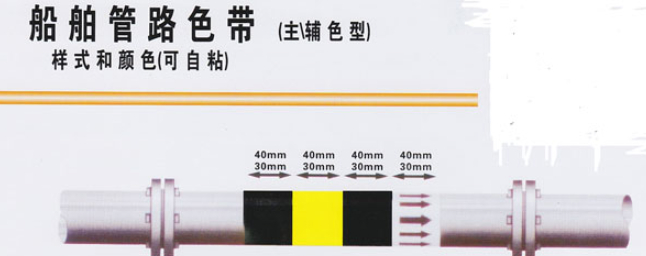 船舶管路色带1